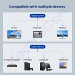 Купити розгалужувач HDMI (штекер) на 2*HDMI (2*гнізда) в магазині ElectroCom Дніпро 0688375050