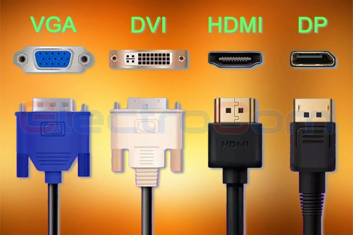 Типи VGA, DVI, HDMI, DisplayPort роз'ємів і кабелів:. Магазин ElectroCom